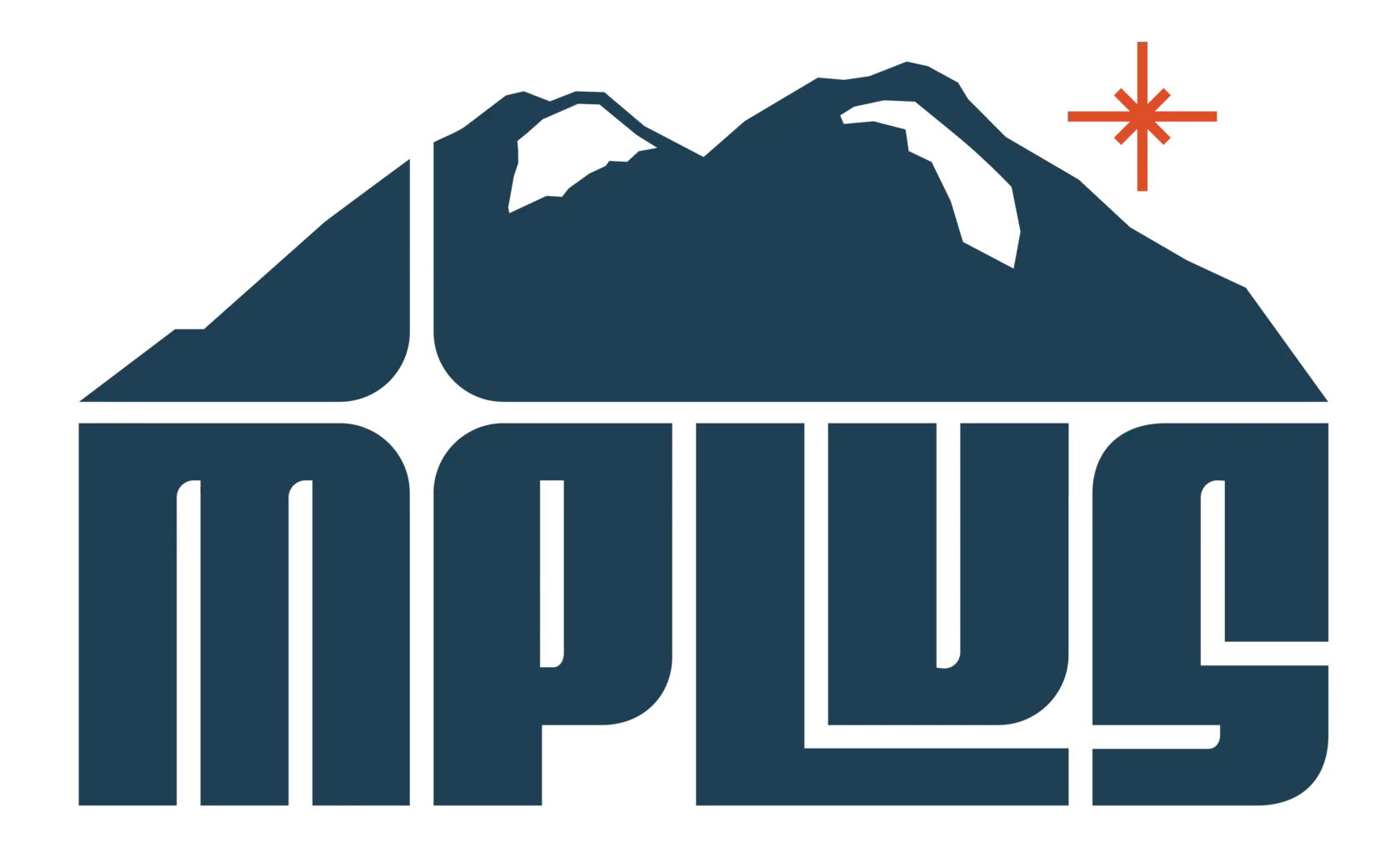 Mplus